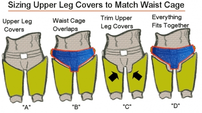 leg cage