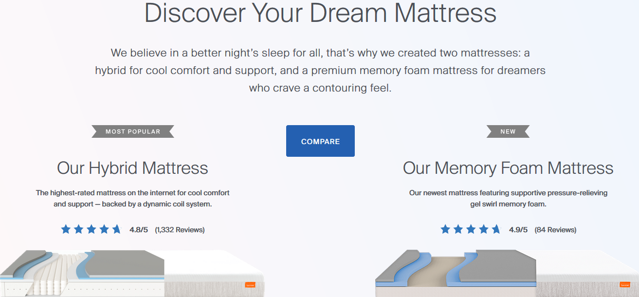 The 11 Best Hypoallergenic Mattresses for People with Allergies