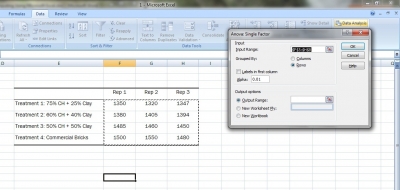 How to Perform Statistical Computations Using Microsoft Excel: Analysis ...